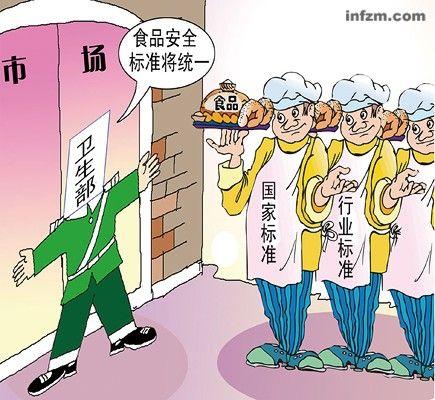 食品安全檢測儀保障我們安全