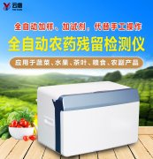 關于農藥殘留檢測的知識你知道多少？
