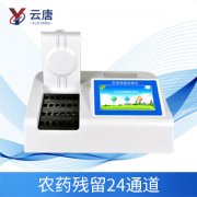 農(nóng)藥殘留檢測儀的應(yīng)用提高人們的農(nóng)殘防范意識